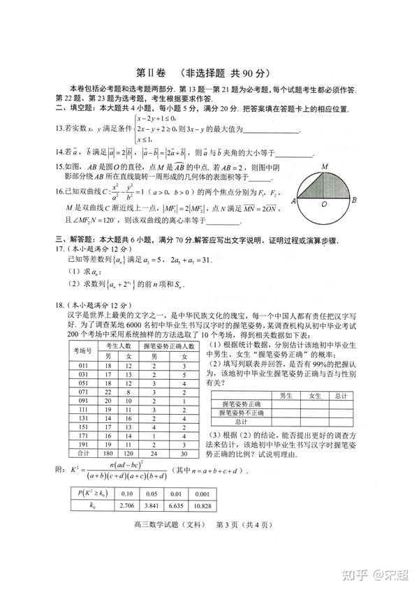 转载 21合肥市一模理科数学试卷 知乎 转载 21合肥市一模理科数学试卷 知乎