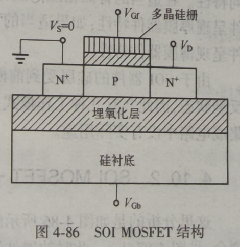 mos管版图设计图片