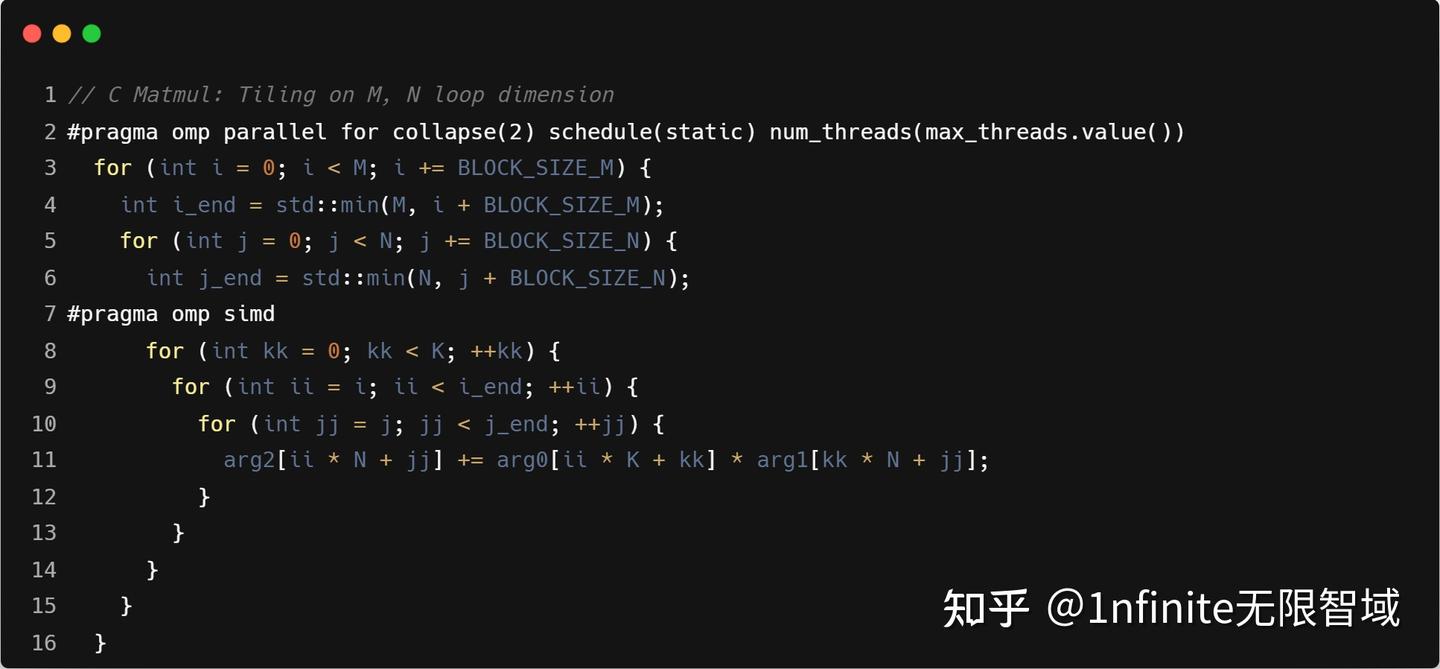 Triton Kernel Performance On RISC V CPU Triton kernel performance on risc v cpu