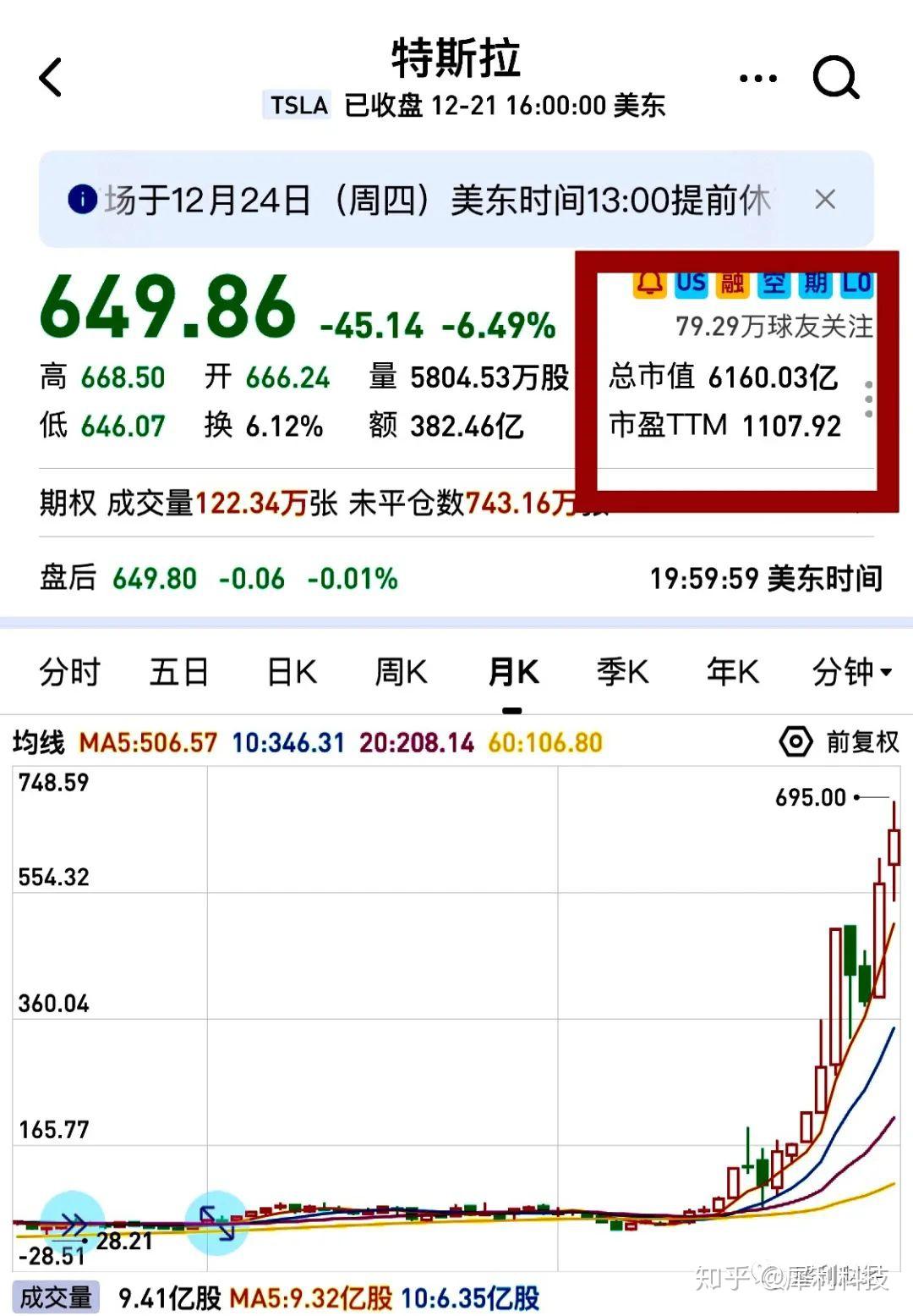 百度市值为什么重新回到650亿美元以上? - 知乎