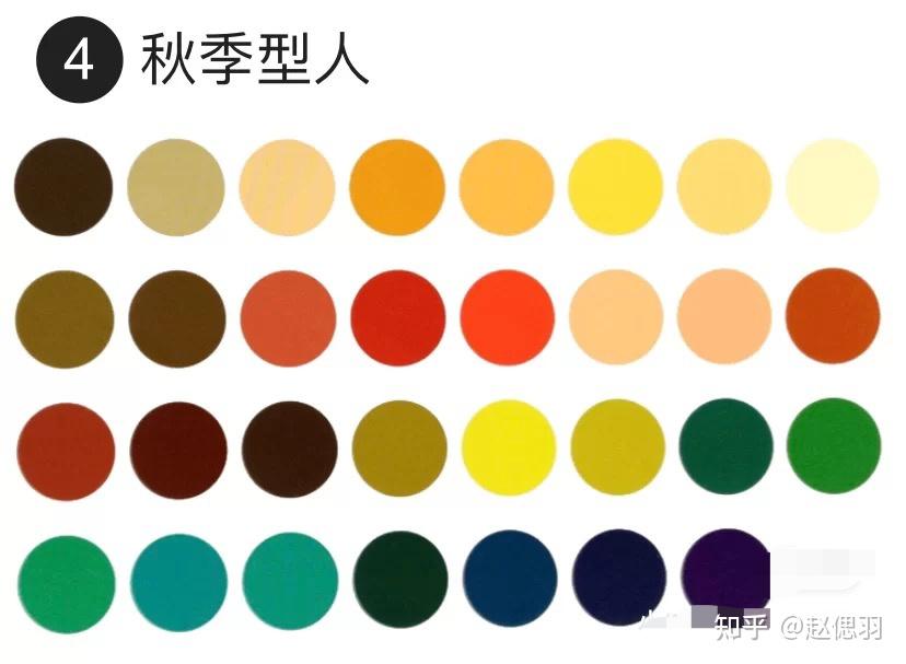 浓郁而华丽的颜色衬托出秋季型人成熟高贵的气质,越浑厚的颜色也越能