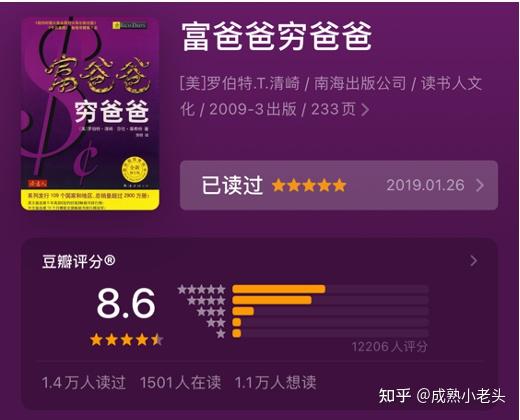 10本价值投资必看书籍,亲测 - 知乎