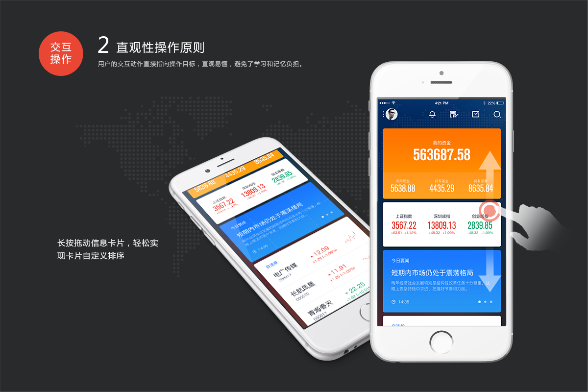 场景化互联网金融产品与服务体验创新设计17 场景化互联网金融产品与服务体验创新设计