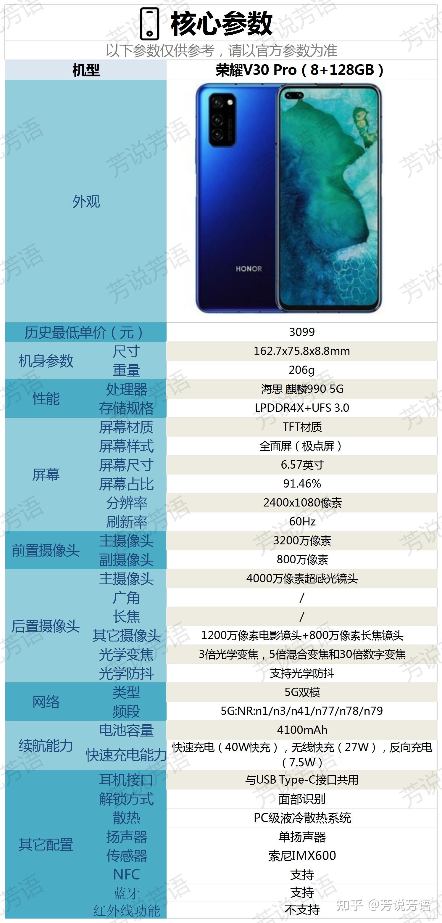 荣耀v30配置参数表图片