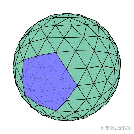 Expected Np.ndarray Got Numpy.int32