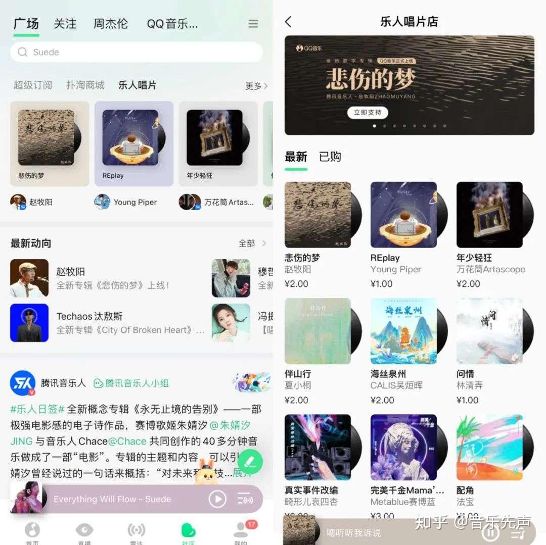音乐版权分发：行业动态与发展趋势