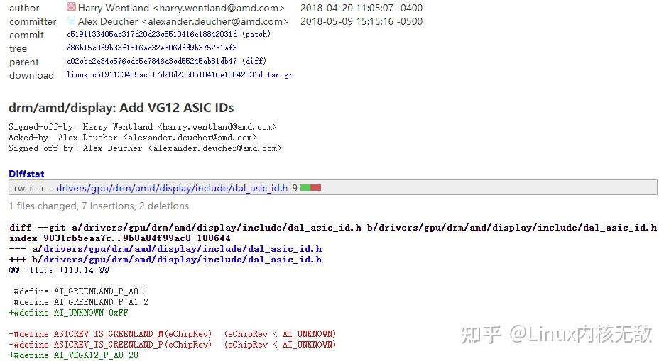 Linux Kernel | Linux 源码阅读工具和资料 - 知乎