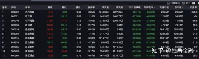 转型舵手蔡强离任,谁来"接棒"千亿太保寿险总经理?