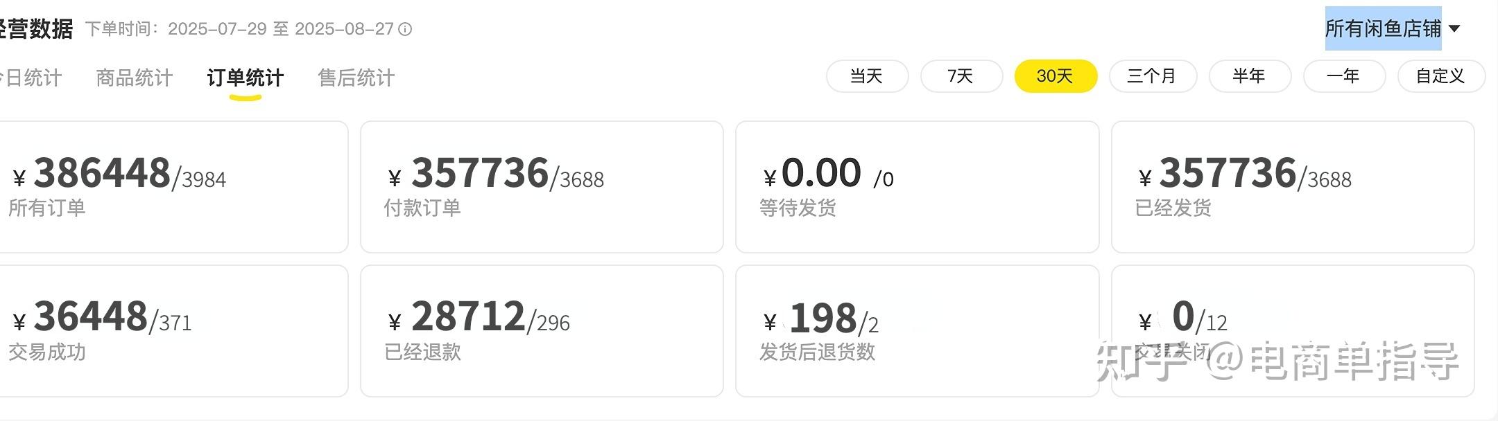 咸鱼一个月能赚多少钱人民币(咸鱼一个月能赚多少钱人民币啊)