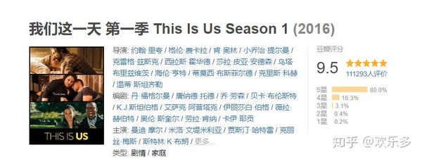 怎么把手机视频投到电视上