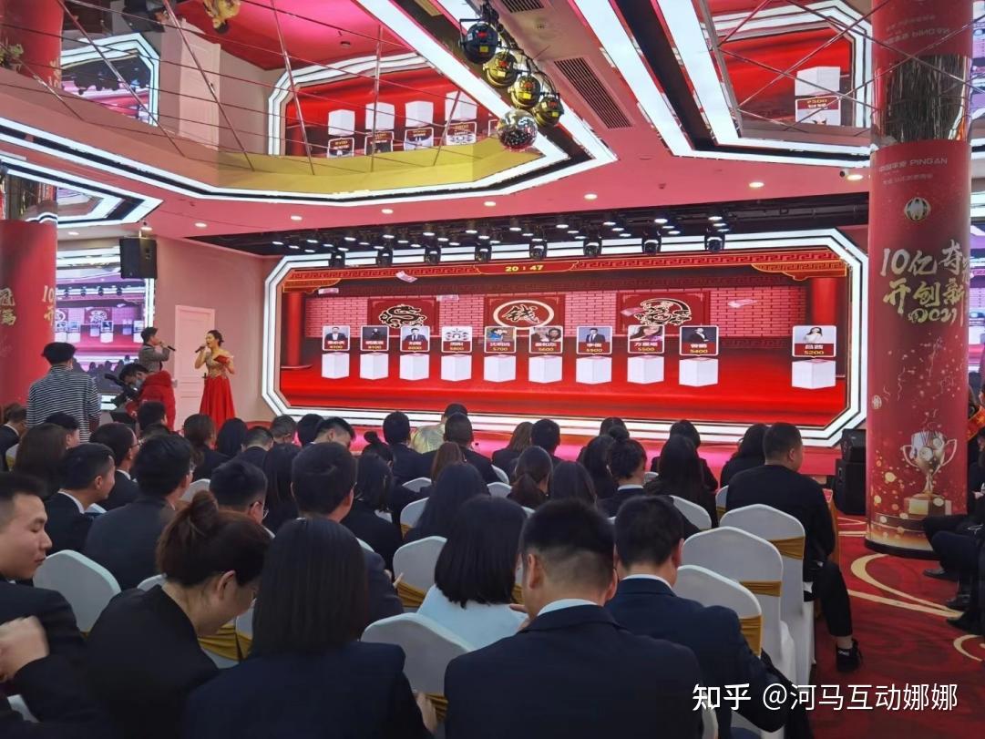 2025年团建、聚会、年会等大型会议现场互动游戏推荐! - 知乎