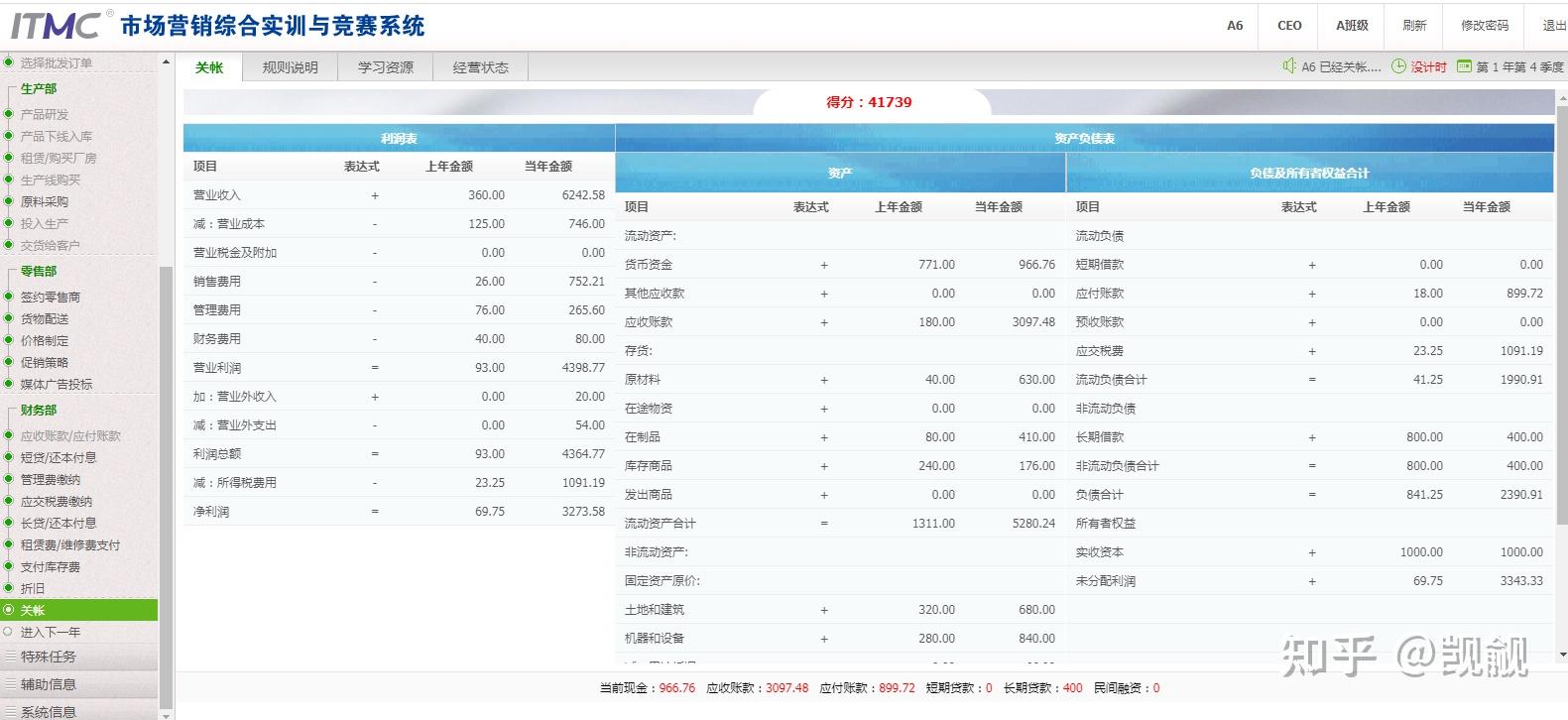 itmc市场营销沙盘具体操作详解!恨见晚! - 知乎