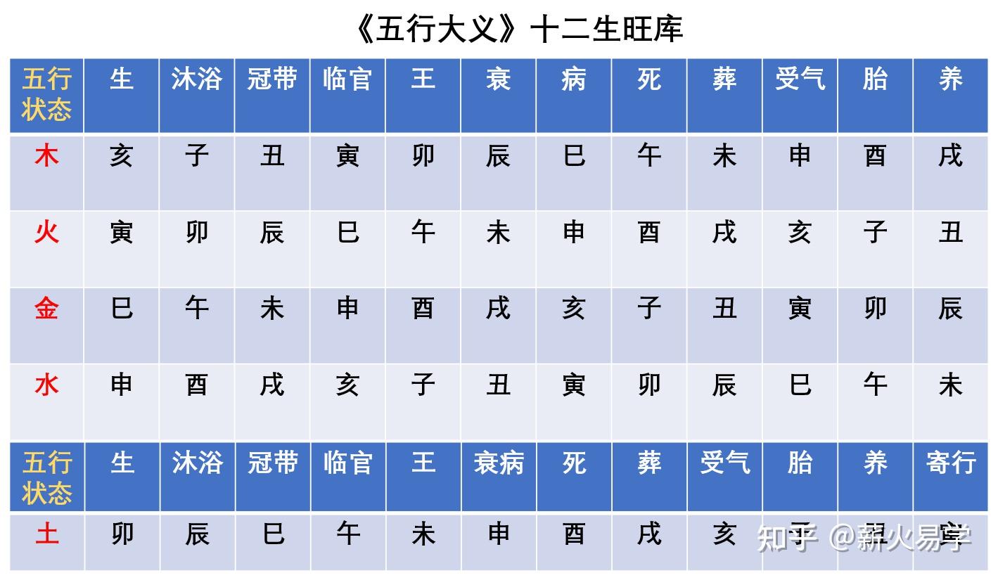 爱迪奥特曼高清