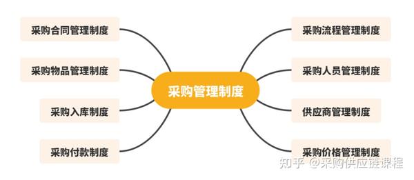 企业采购必看:小型服务器价格及其性价比分析 (企业采购主要做什么)-优乐评测网