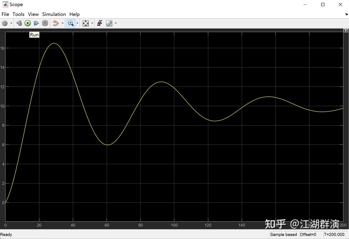 pid的参数调试方法以及个人理解- 知乎