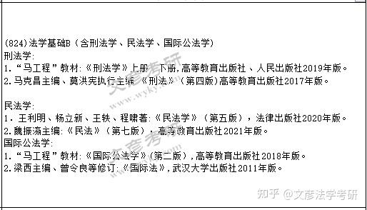 法学考研的科目、法学热门院校推荐和备考经验分享