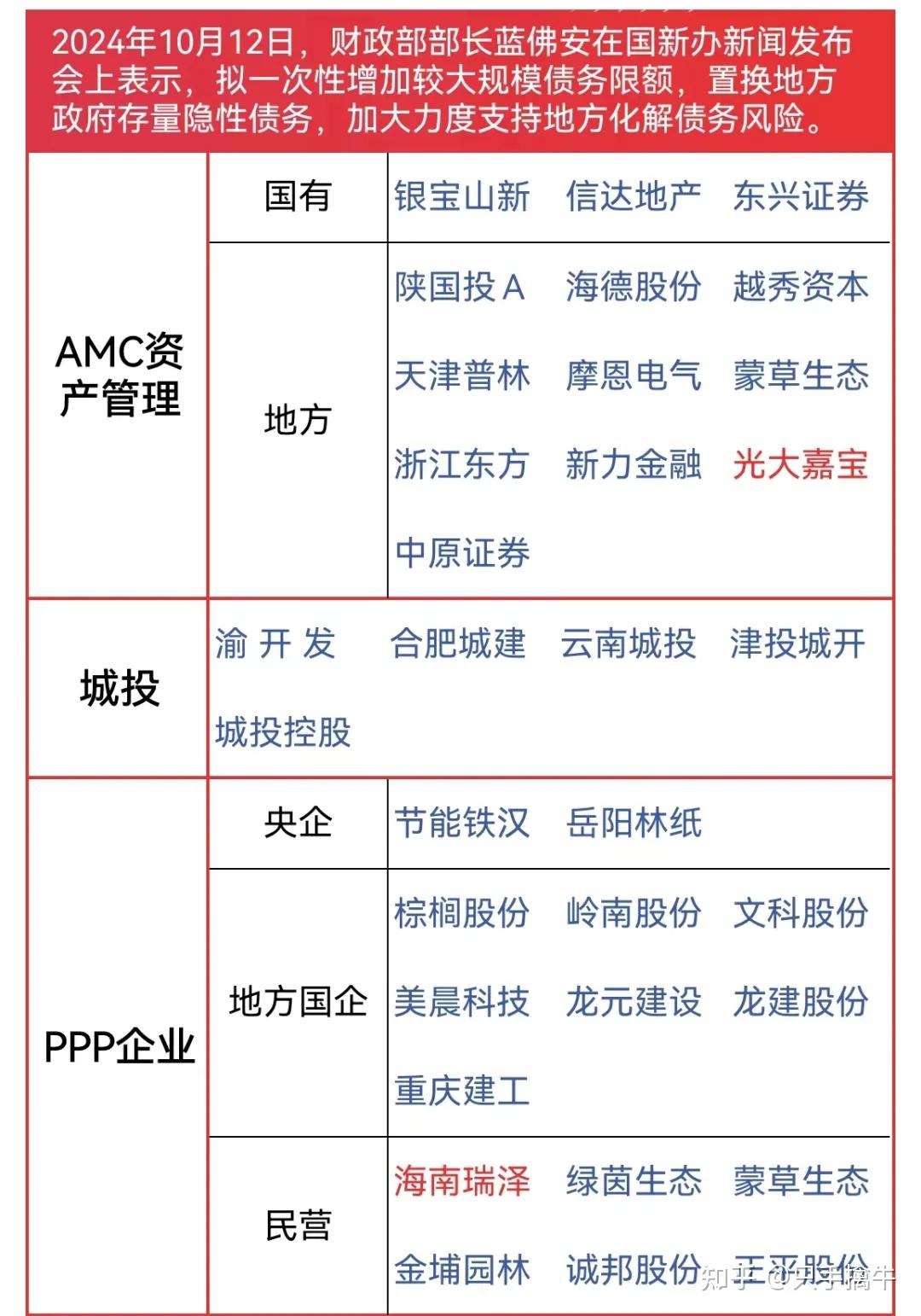 a股今日政策面图片