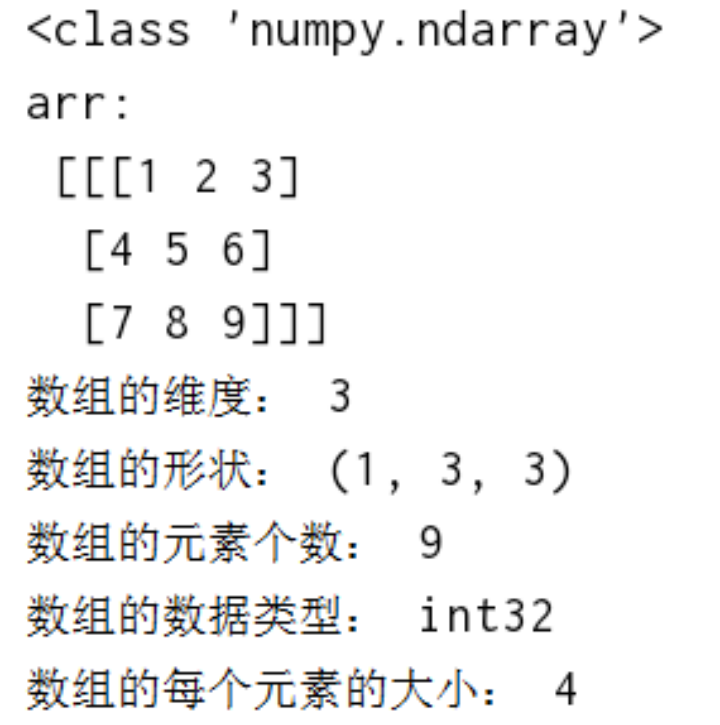 Python数据分析之numpy学习笔记 知乎