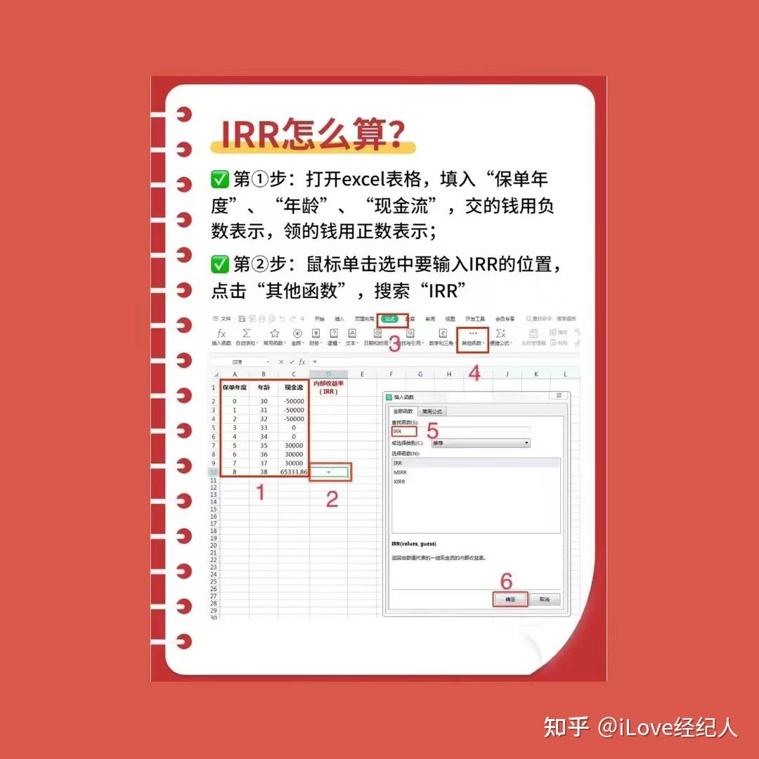什么是内部收益率(IRR) - 知乎
