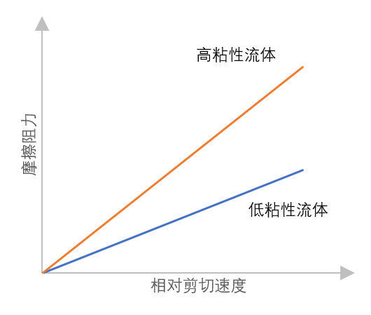 v2-a5b5707334c4981a437640b4adb16e32_r.jpg