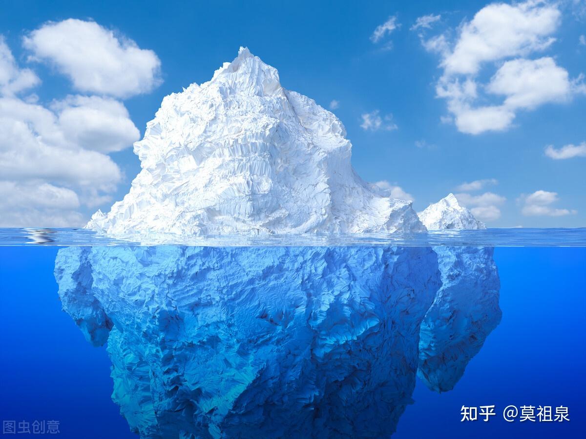 同道决策莫祖泉掌握冰山模型系统解决问题2021930