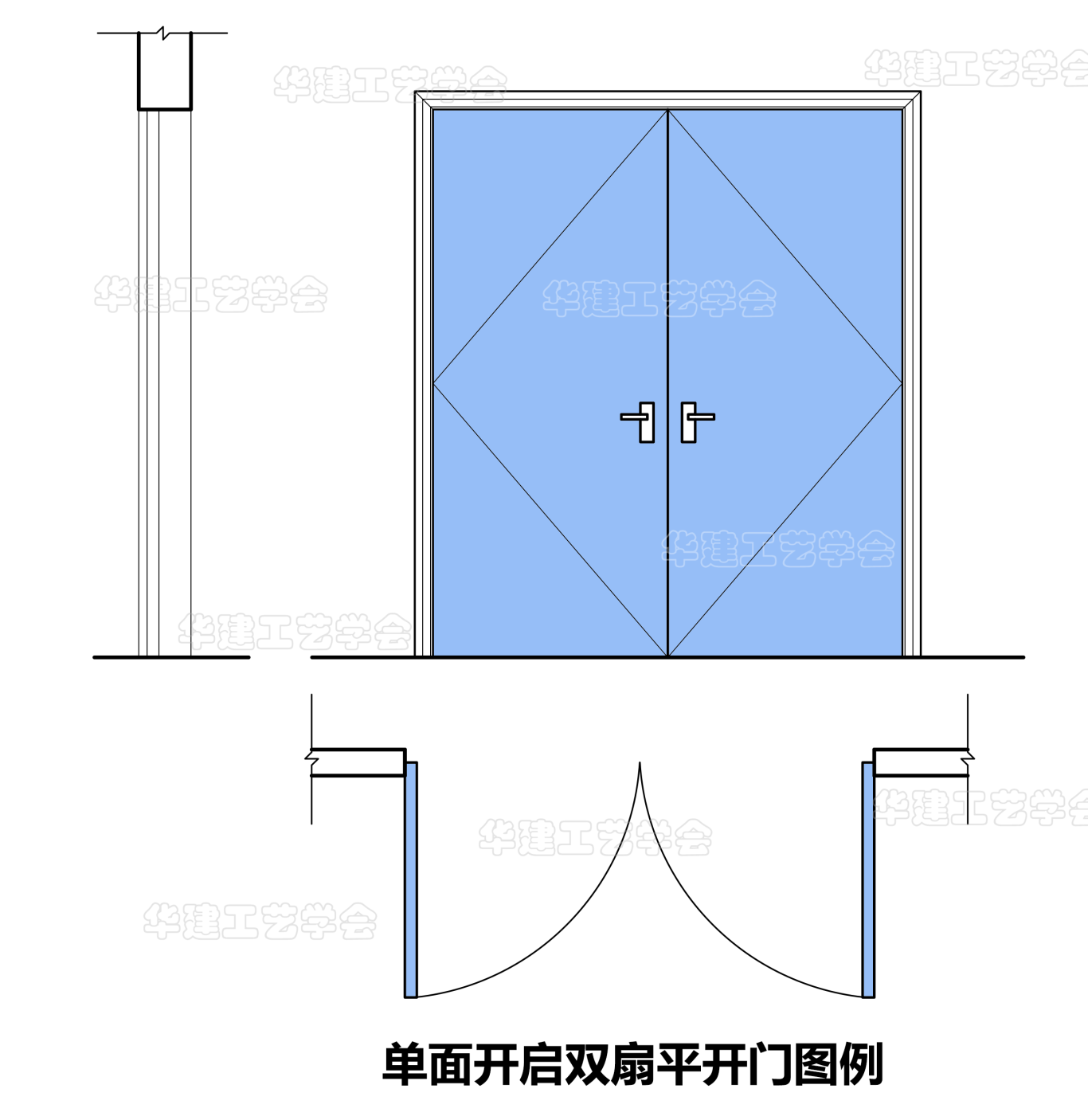 门的图例画法 - 知乎