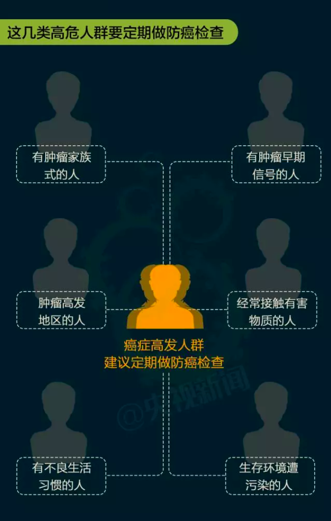 知名男演员患癌去世使徒行者3是他的荧屏绝响