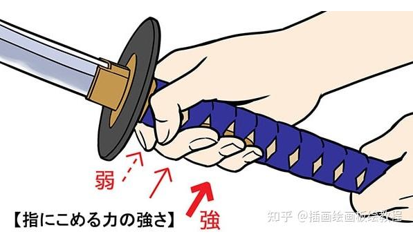 日本刀剑画法教学!教你持刀的姿势画法教程! - 知乎