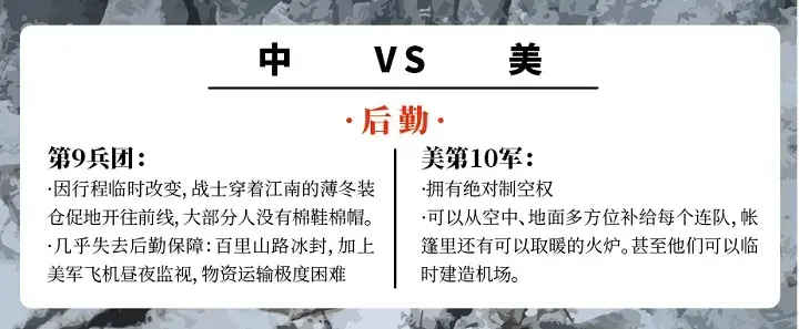 不管你有没有看过长津湖这6点希望你能够看到