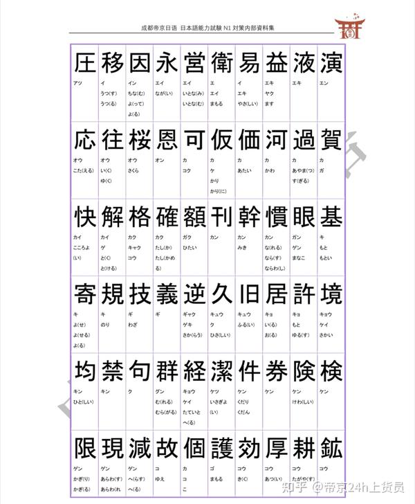 帝京日语 收藏向日本小学汉字一览表3 知乎