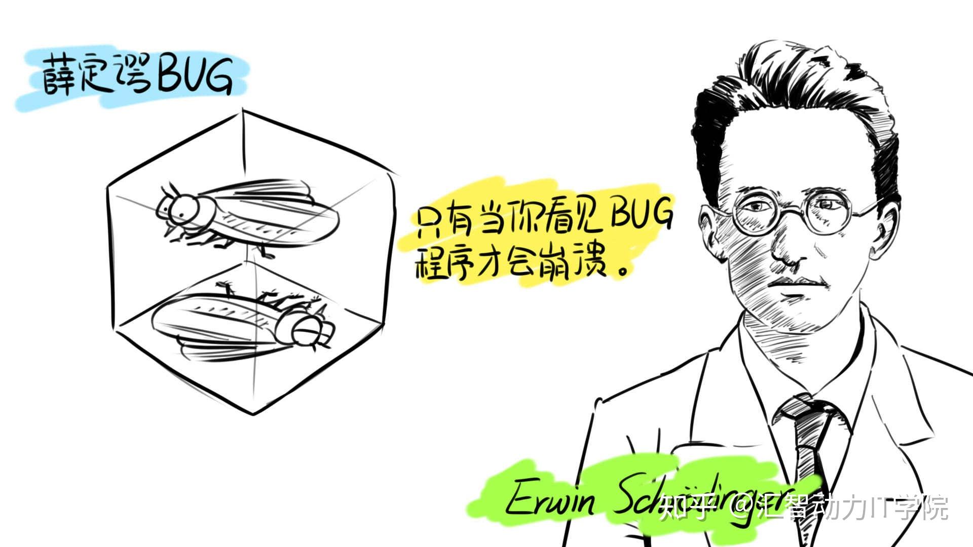 程序员上下50年—程序员和BUG的斗争史-汇智动力