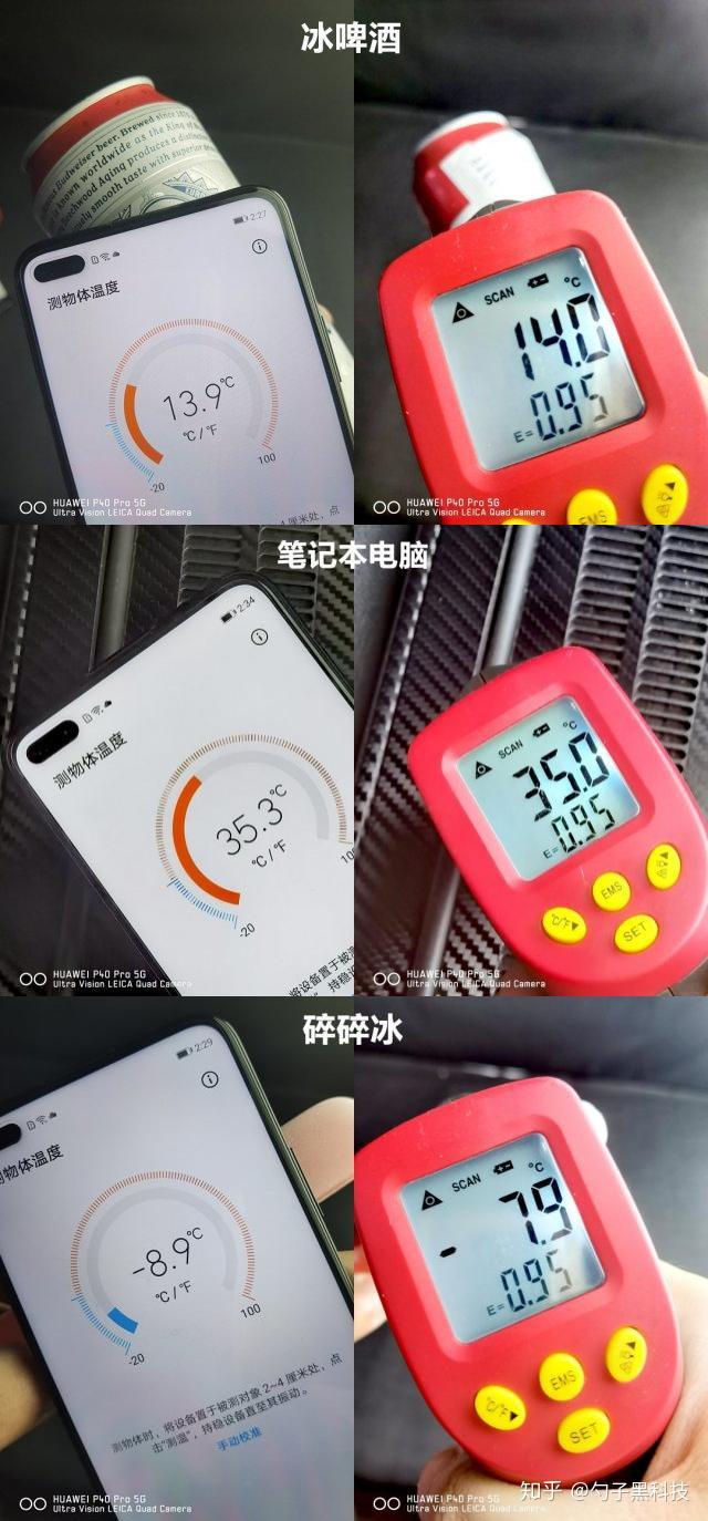 业界首创手机红外测温,绝不仅仅只是噱头