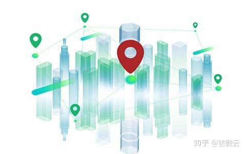 选择合适室内定位系统的技巧 - 知乎