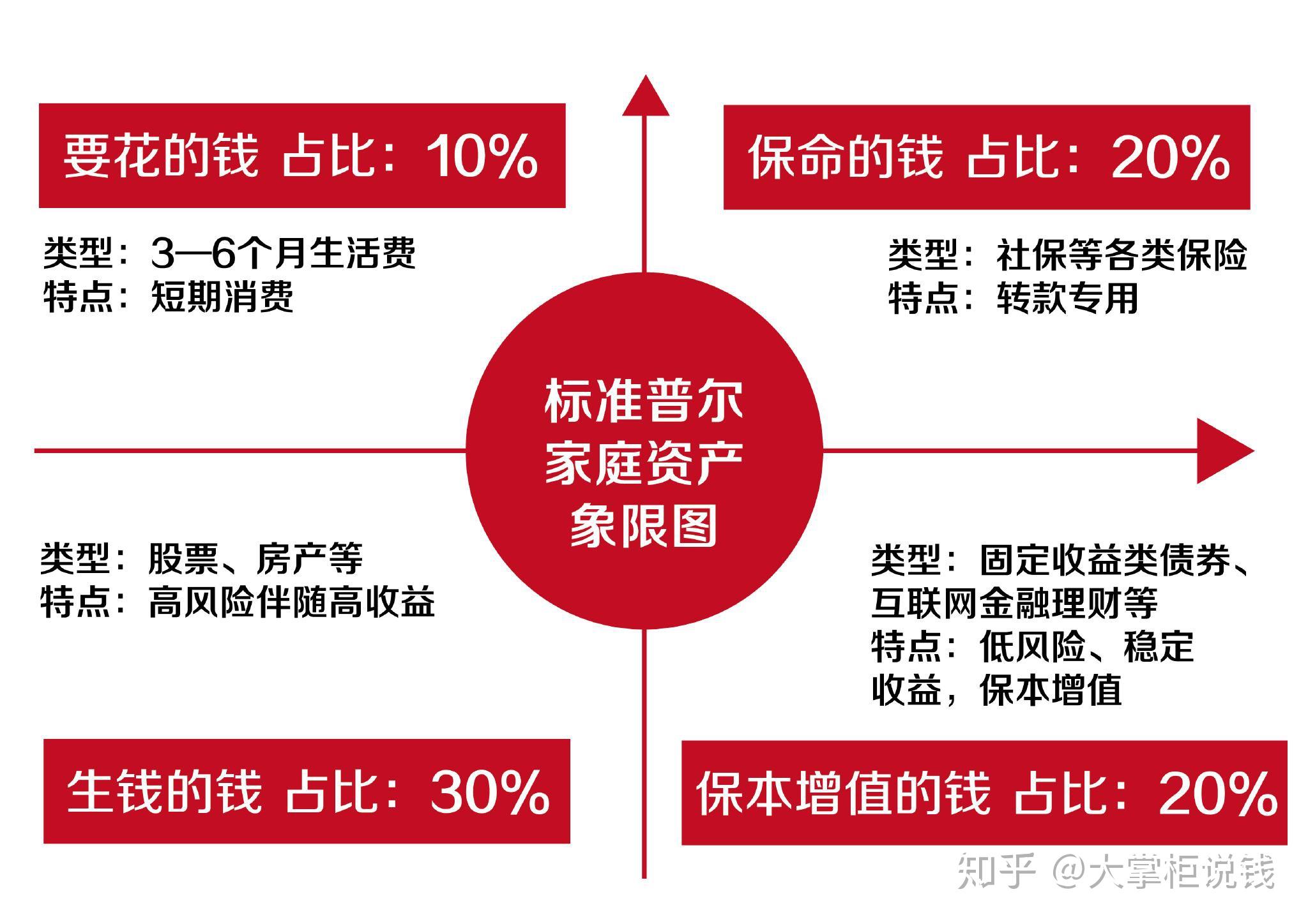 v2-a5edf26137dbc933a432f84b6e4e76fe_r.jpg