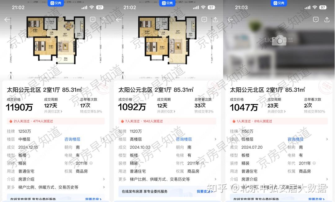 北京楼市:率先跳涨20%了!海淀房价开始上涨 - 知乎