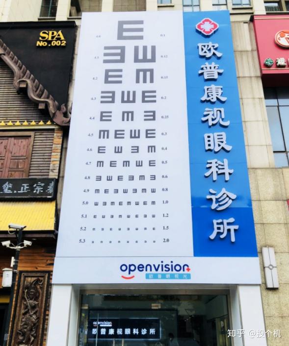 如欧普康视已经开始大力布局视光中心业务,视光中心或许有些陌生,但