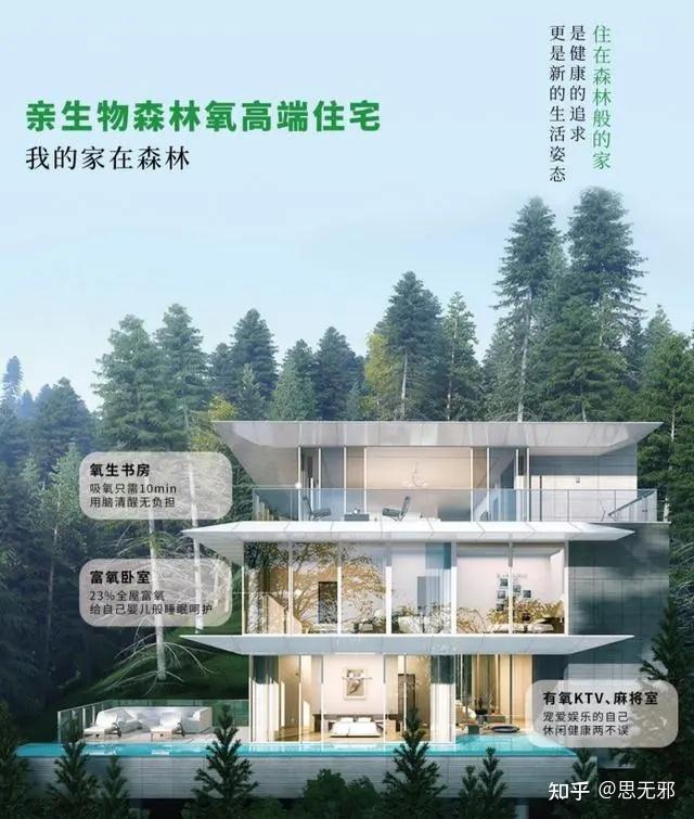 亲生物人居氧环境：高端住宅的全新标配 - 知乎