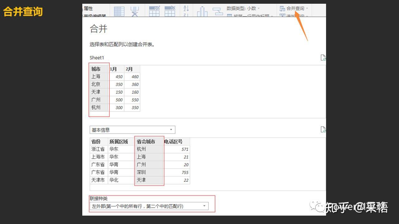 数据可视化之powerBI入门(六)PowerQuery:横向/纵向追加数据 数据可视化之powerBI入门(六)PowerQuery:横向/纵向追加数据