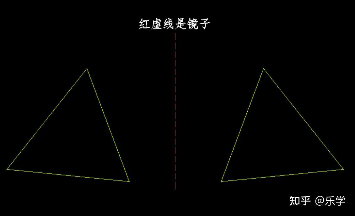 4.镜像(mi)