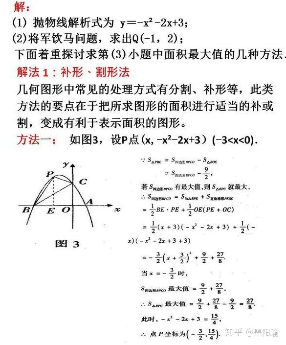 纯干货!初中数学:二次函数面积最值问题的4种