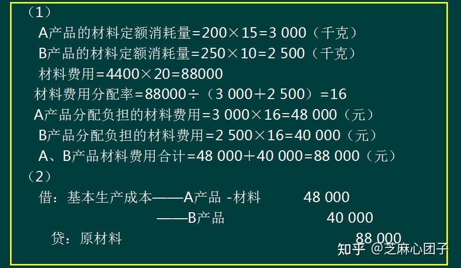 一,成本核算的科目設置二,材料,燃料,動力,人工,製造費用的分配(一)