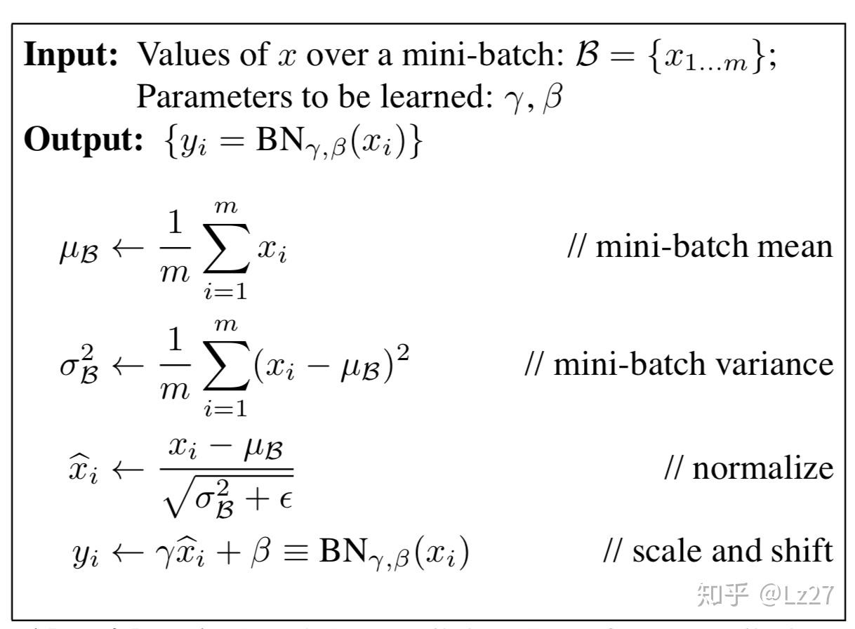 BatchNormalization在Pytorch和Keras中的Implementation 知乎
