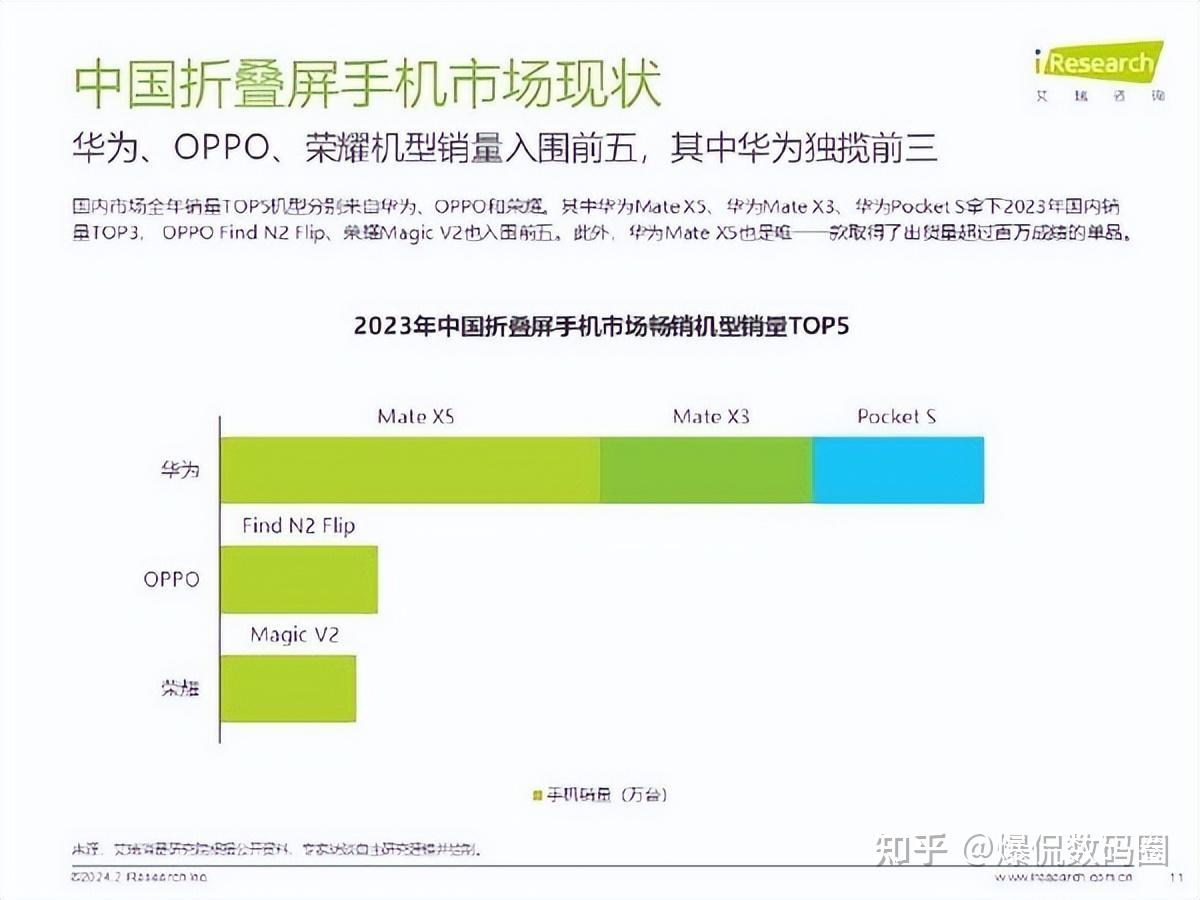 华为重返中国市场第一凭什么三部曲看完友商直接沉默了