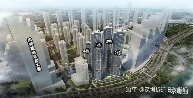 深圳最成功的城市更新拆迁旧改项目，南山华润城4期-润玺1期已在拿证中， - 知乎