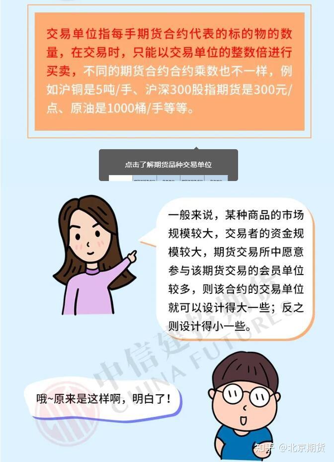 期货下单提示资金不足期货交易单位是啥