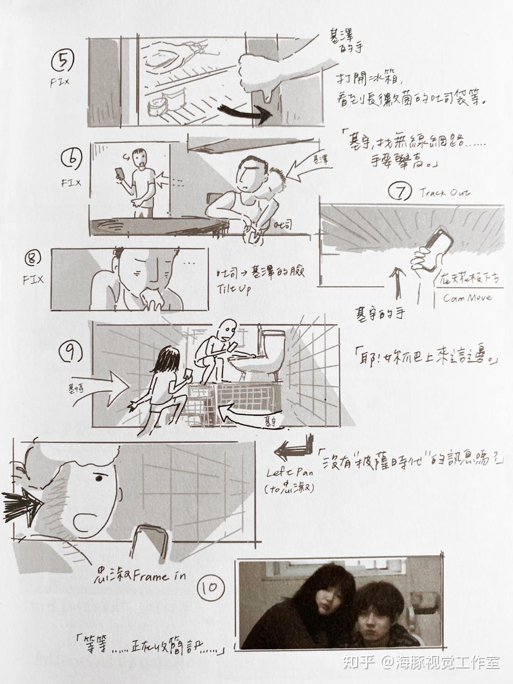 什么是分镜?从大师作品入门! - 知乎