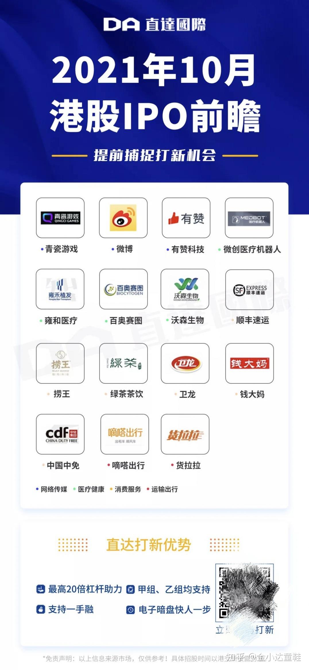 快收藏！10月港股打新日历前瞻- 知乎