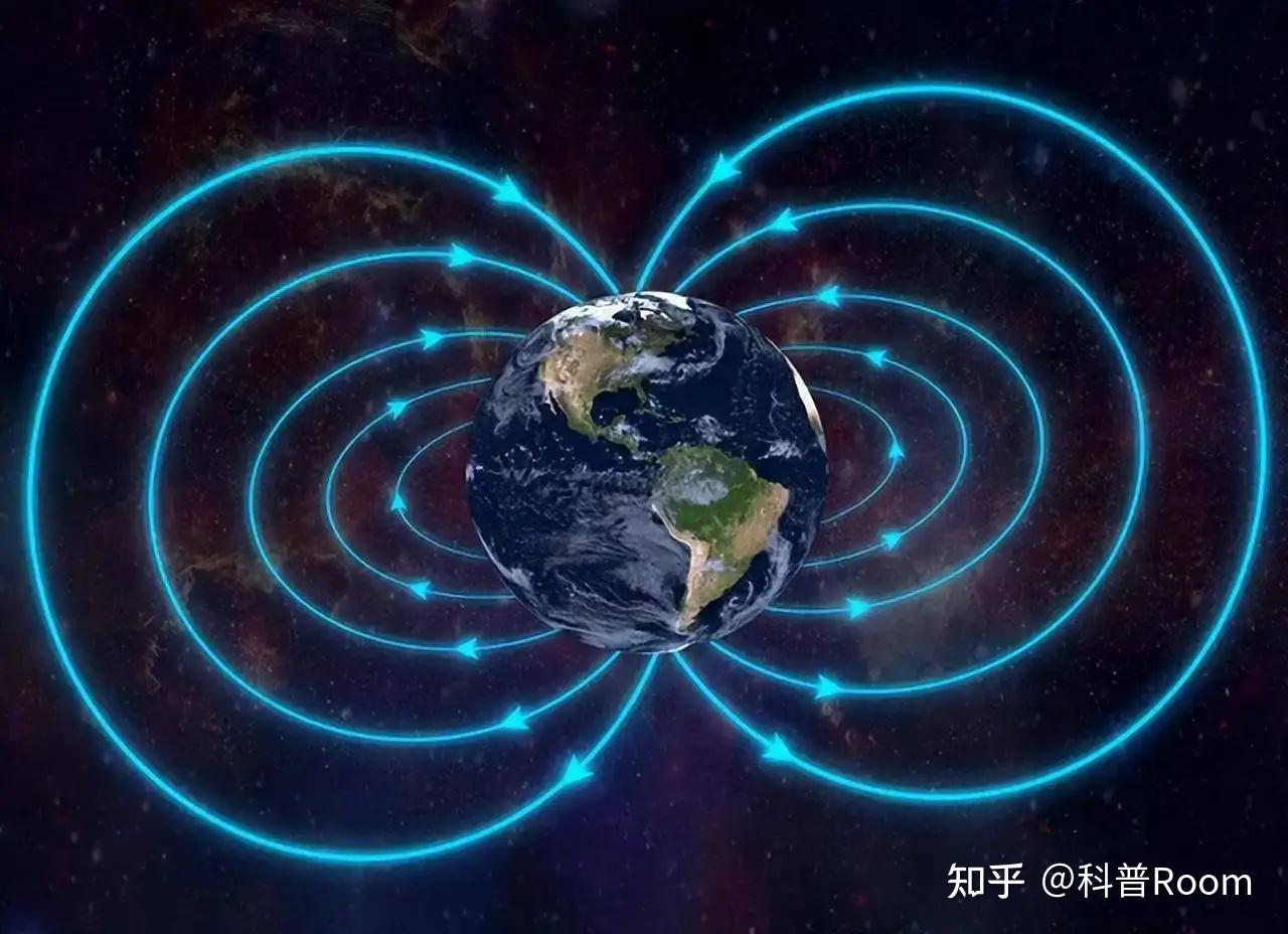 地磁翻转将至？科学家揭示磁极南移的背后原因，或将对中国带来何 - 知乎