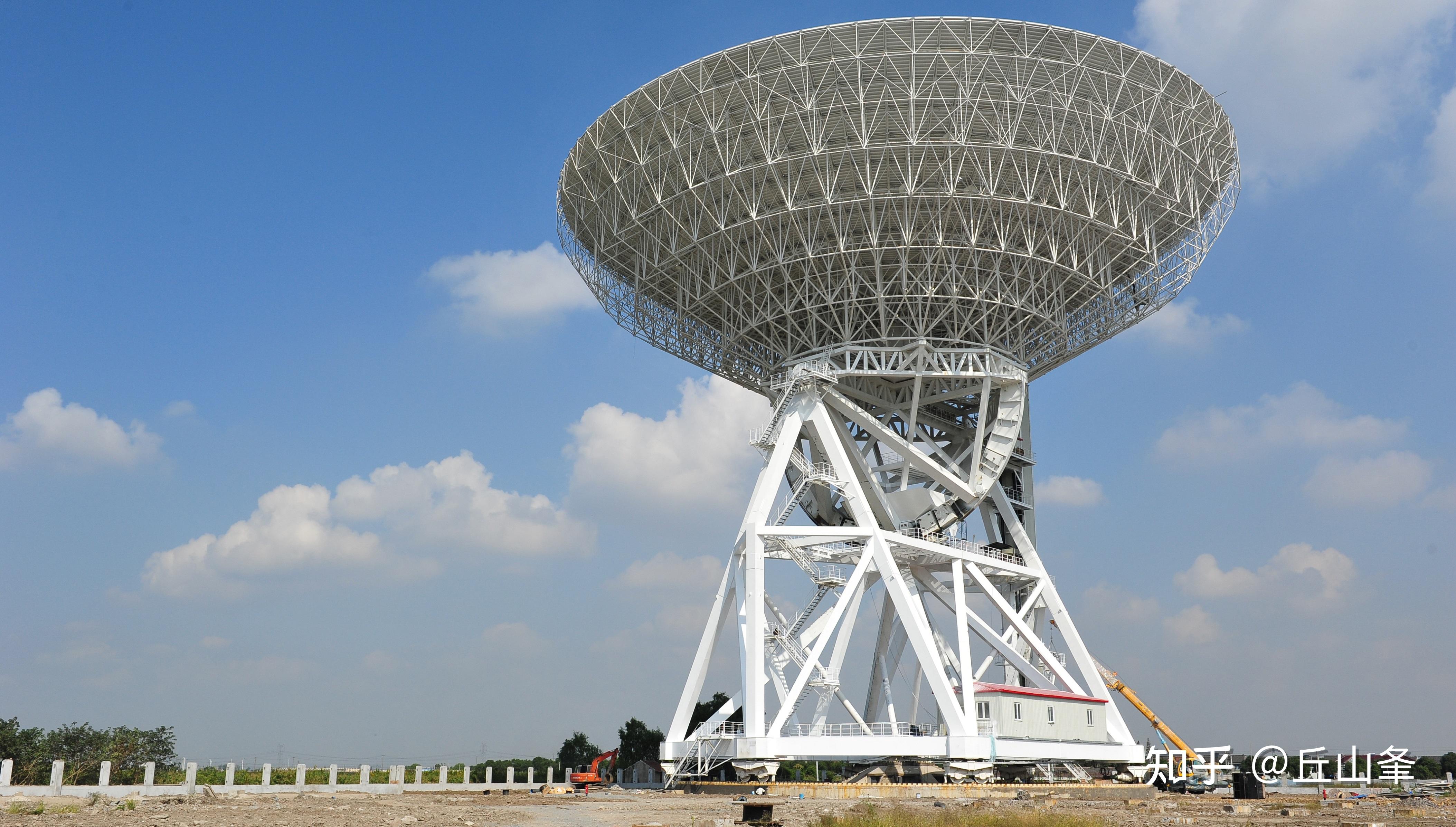 射电望远镜一口大锅vs一排小锅
