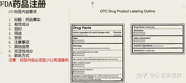 FDA注册基础知识 - 知乎